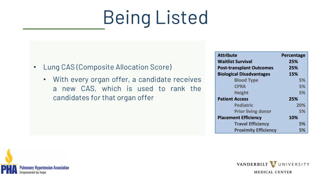 Lung transplantation webinar
