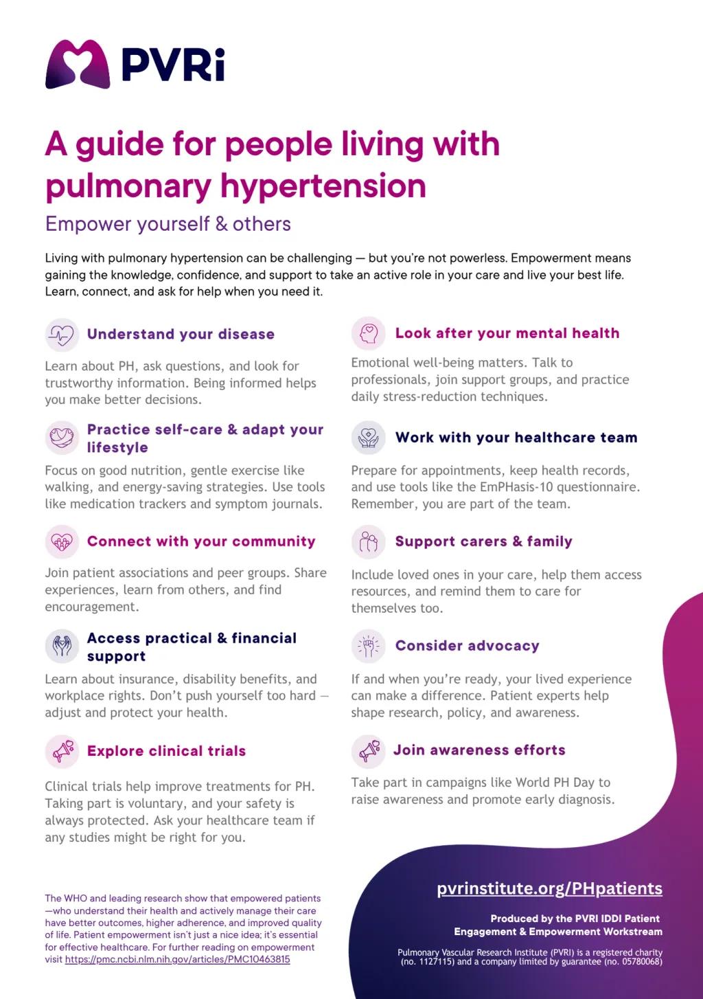 PH Leaflet