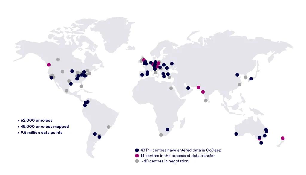 GoDeep World Map Graph of PH Centres